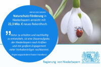 Das Foto zeigt eine Grafik zum Thema Naturschutz-Förderung. Zu sehen ist eine Frühlingsansicht, das ein Zitat von Regierungspräsident Rainer Haselbeck enthält. 