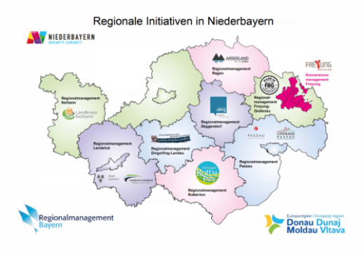 Regionale Initiativen